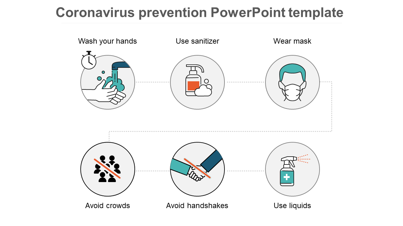 Coronavirus prevention PowerPoint template